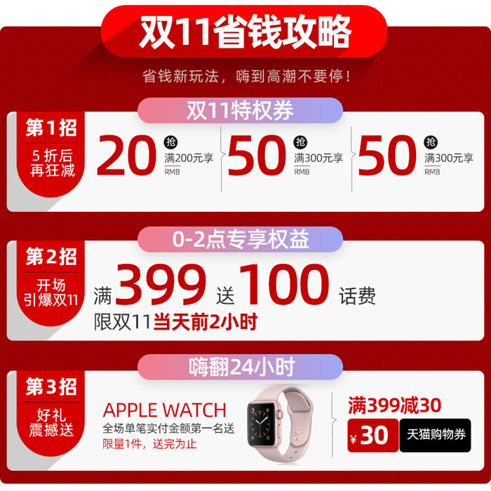 淘宝天猫京东年货节优惠券主图边框主图优惠券电商素材