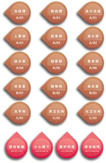 导视牌标识牌指示牌指引牌