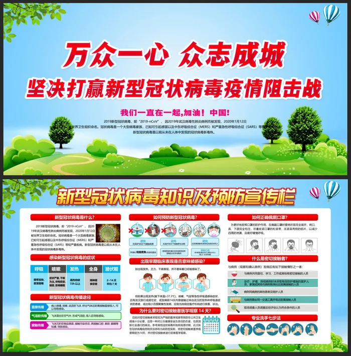 新型冠状病毒知识及预防宣传栏psd模版下载
