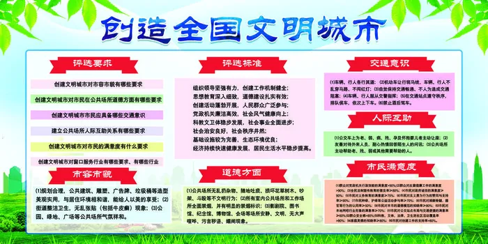 共建文明城市创建社区公益广告宣传栏海报展板设计psd素材模板psd模版下载