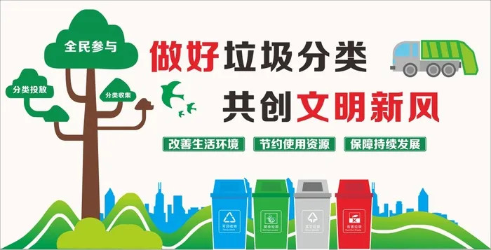 环保宣传海报cdr矢量模版下载