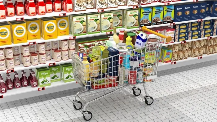 购物车和超市产品