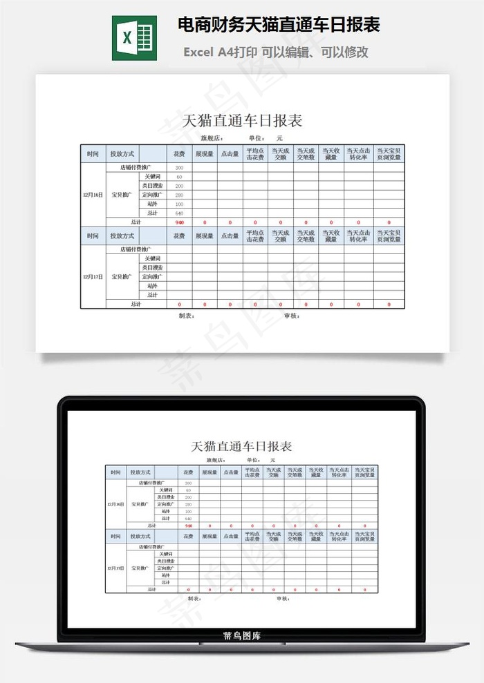 电商财务天猫直通车日报表