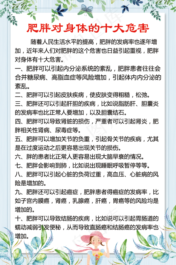 肥胖对身体的十大危害60x90cmpsd模版下载