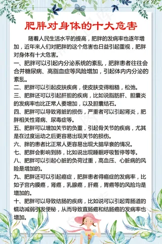 肥胖对身体的十大危害60x90cm
