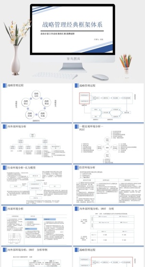 公司企业战略管理PPT模板预览图