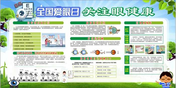 爱眼日健康教育专栏关注眼cdr矢量模版下载