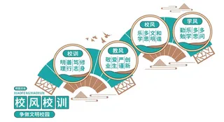 中国风-校风校训校园楼梯文化墙