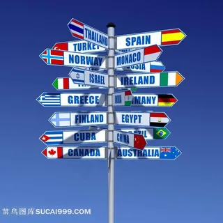 旅行箱系列 - 向着各个方向的国家方向牌 旅行箱系列 - 向着各个方向的国家方向牌