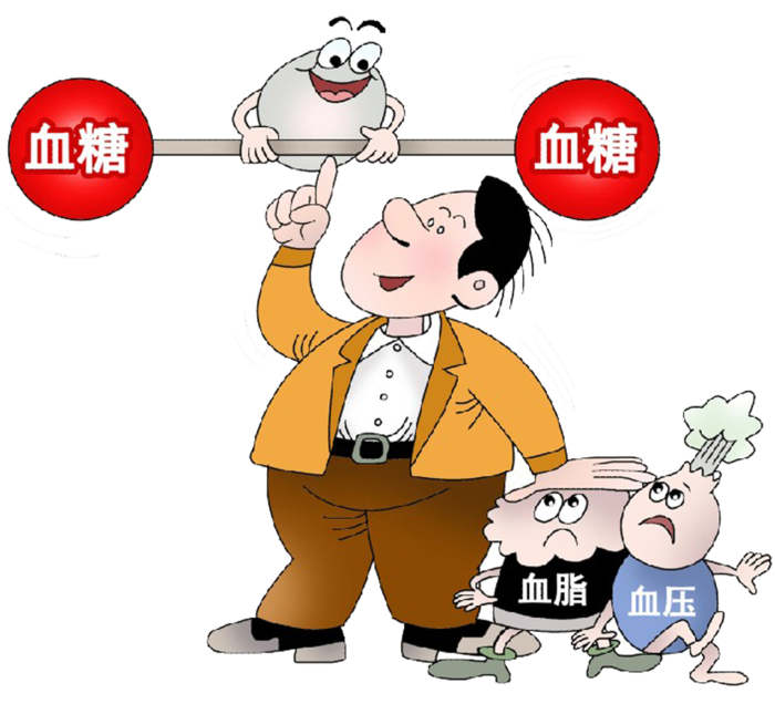 高血压高血脂