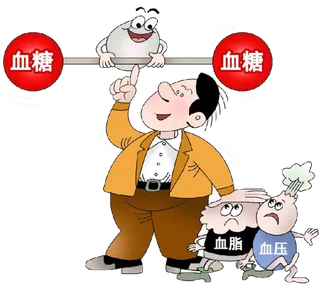 高血压高血脂