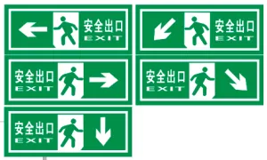 安全出口标识牌标签