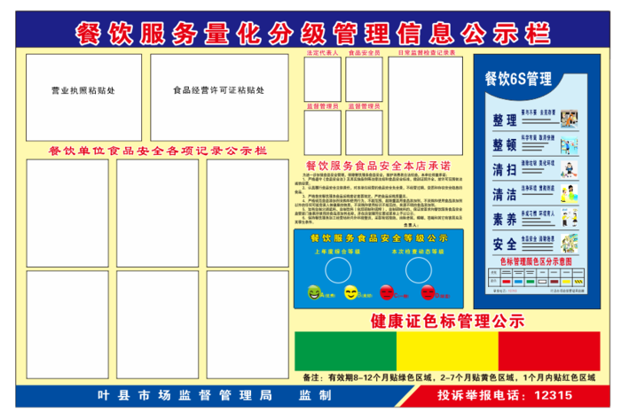 餐饮服务量化分级管理信息公示栏cdr矢量模版下载
