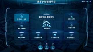 科技可视化大屏主页