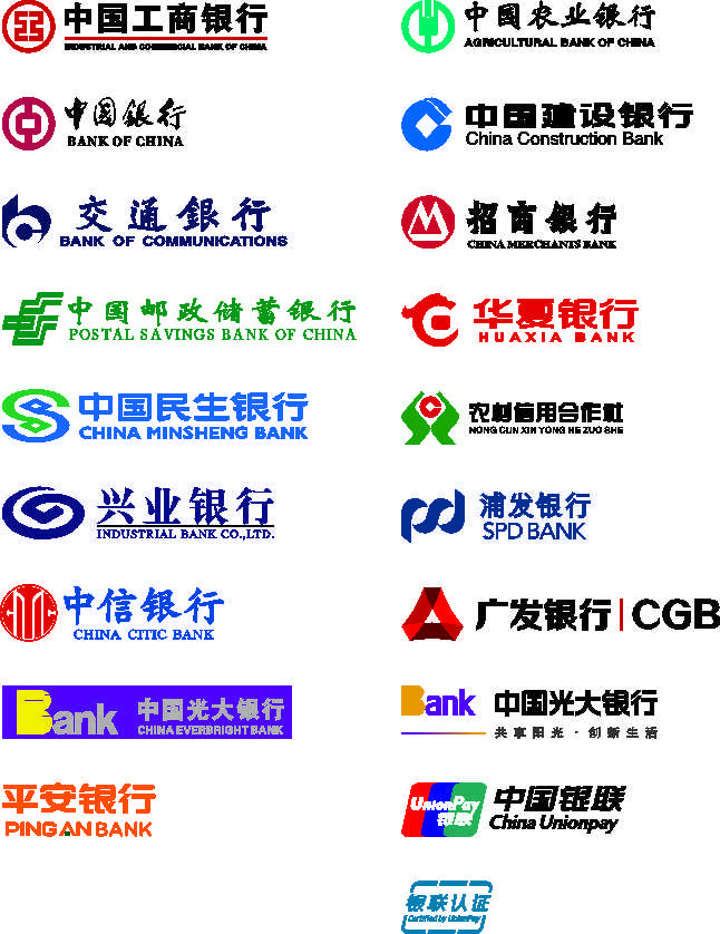 各个银行标志
