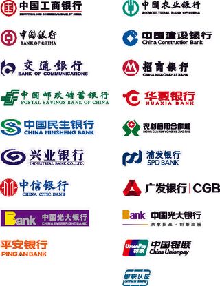 各个银行标志