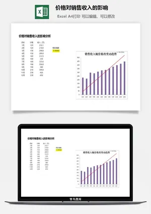 价格对销售收入的影响excel模板预览图