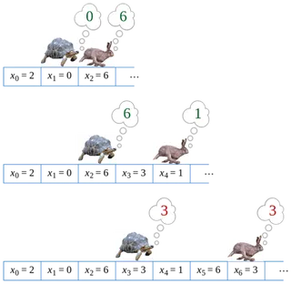 少儿兴趣班数学比赛龟兔