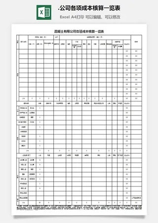 46.公司各项成本核算一览表