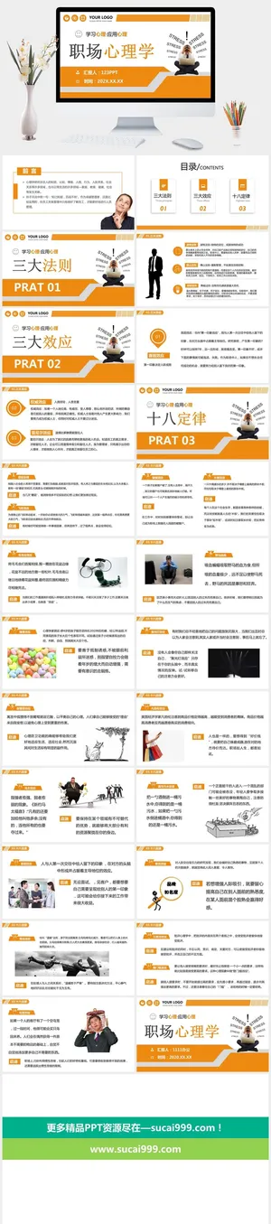 职场心理学培训课件PPT模板预览图