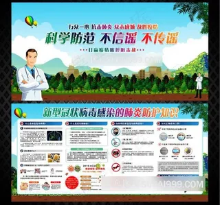 预防新冠病毒展板海报