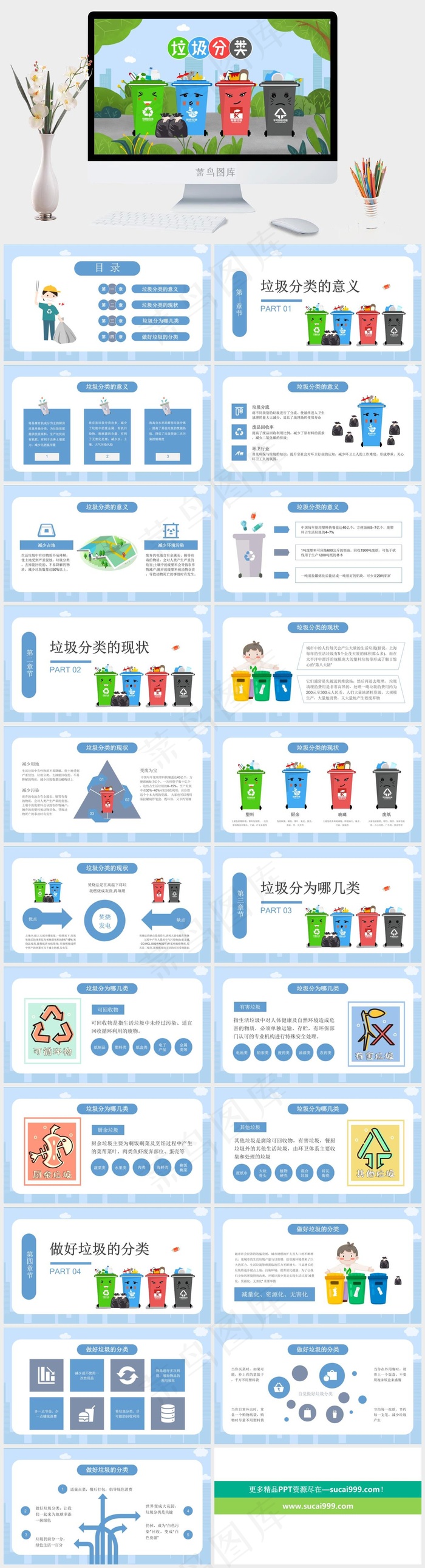 城市垃圾分类教育主题课件PPT