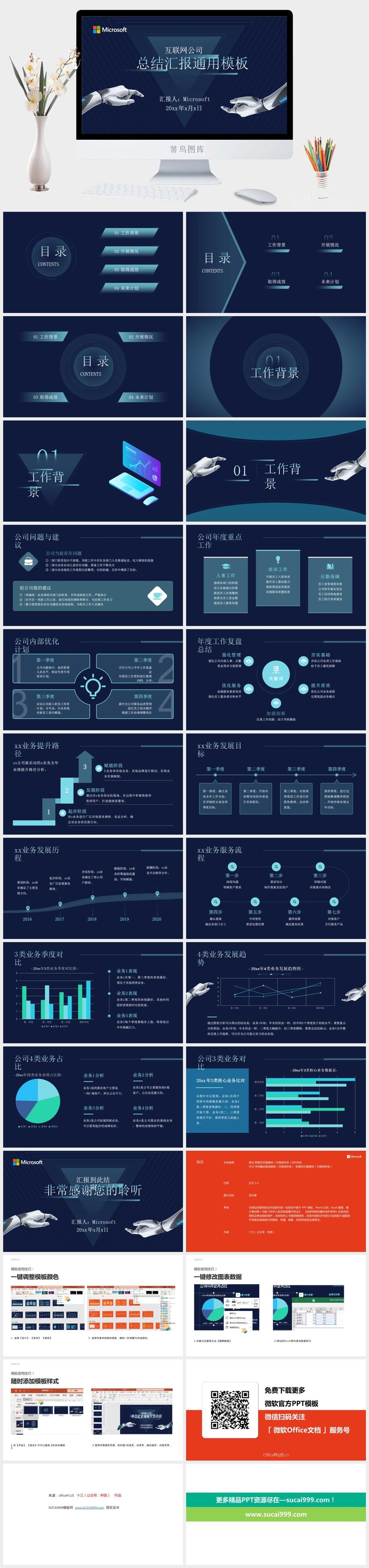 互联网公司科技风总结汇报通用ppt模板