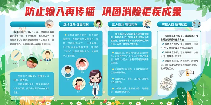防止输入再传播巩固消除疟疾成果宣传栏psd模版下载