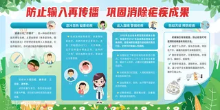 防止输入再传播巩固消除疟疾成果宣传栏