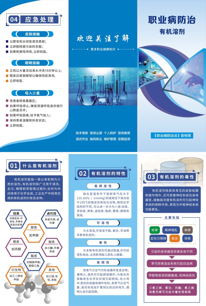 职业病防治有机溶剂知识三折页cdr矢量模版下载