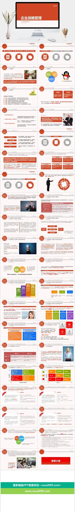 公司企业战略管理PPT模板预览图