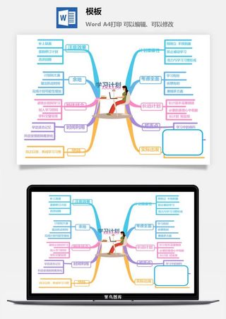 鱼骨大脑树状思维导图ppt模板工作学习项目培训流程逻辑word格式