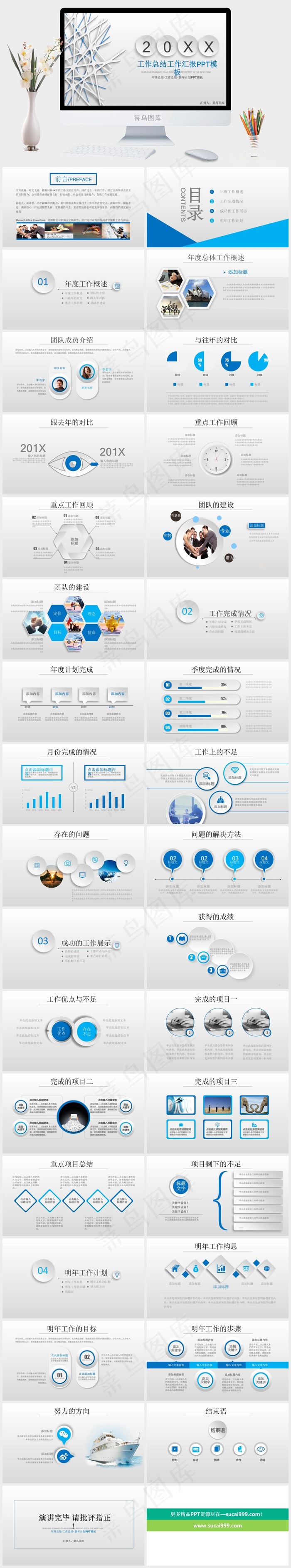 蓝色简约年度工作总结述职报告PPT模板