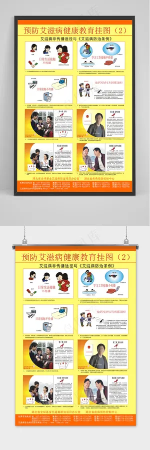 世界艾滋病预防艾滋病宣传展板