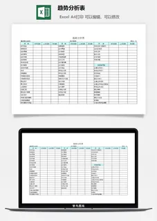 趋势分析表excel模板 趋势分析表excel模板
