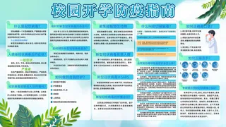 蓝色新冠肺炎校园防疫内容展板