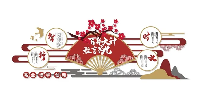 校园文化墙百年大计教育为先eps,ai矢量模版下载