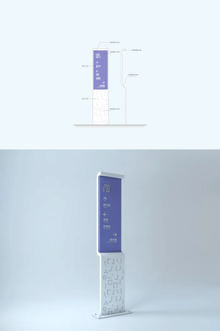 学校指引立牌学校索引立牌导视牌ai矢量模版下载