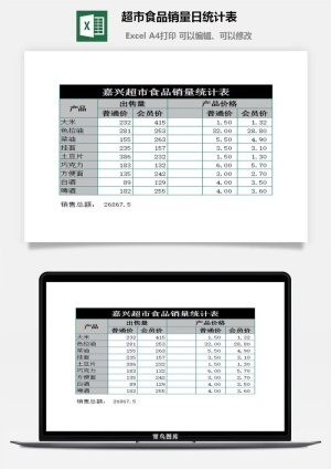 超市食品销量日统计表excel模板