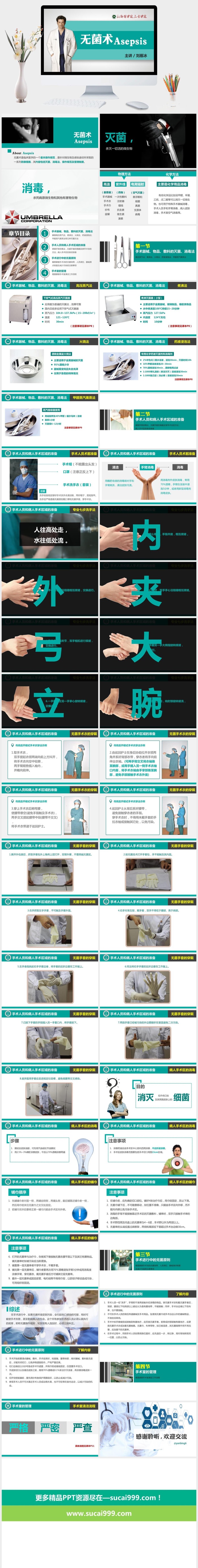 无菌操作无菌术PPT课件模板