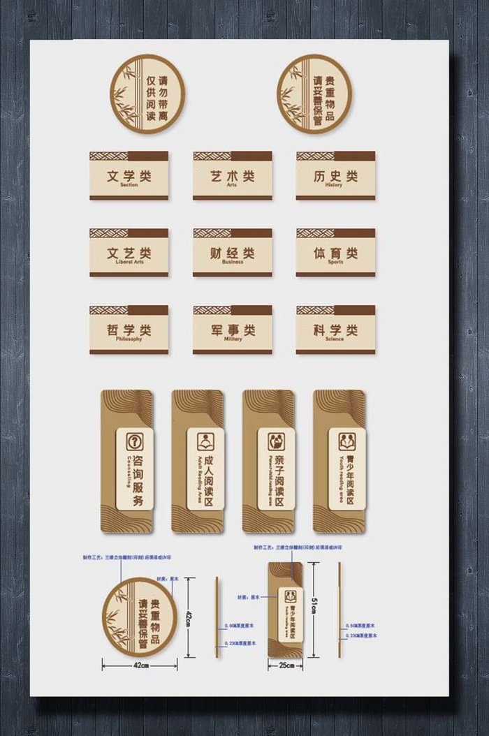 图书馆VI门牌科室标牌导视牌设计ai矢量模版下载