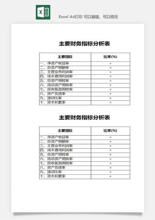 财务日报表指标收支出营收分析表excel表格模板素材
