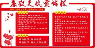 廉政文化 廉政文化墙