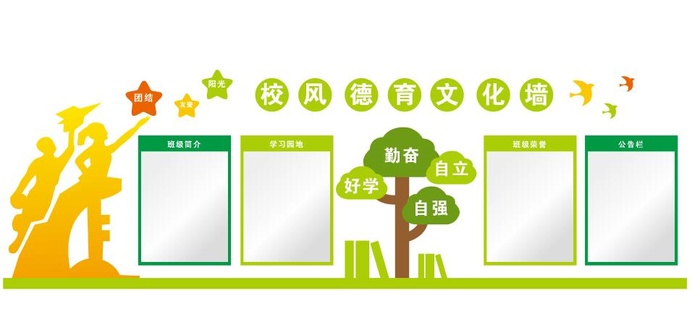 立体校园文化班级文化墙cdr矢量模版下载