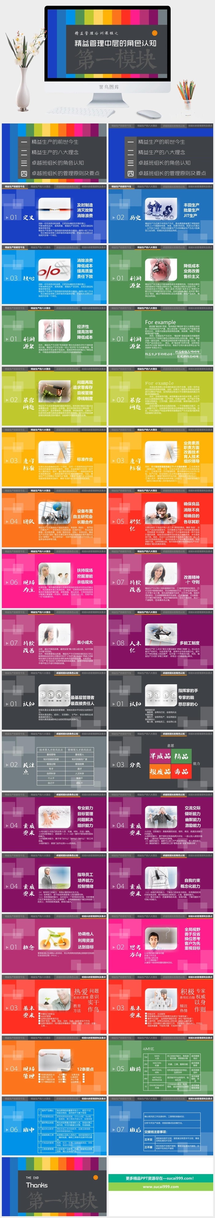 精品-精益管理培训PPT课件