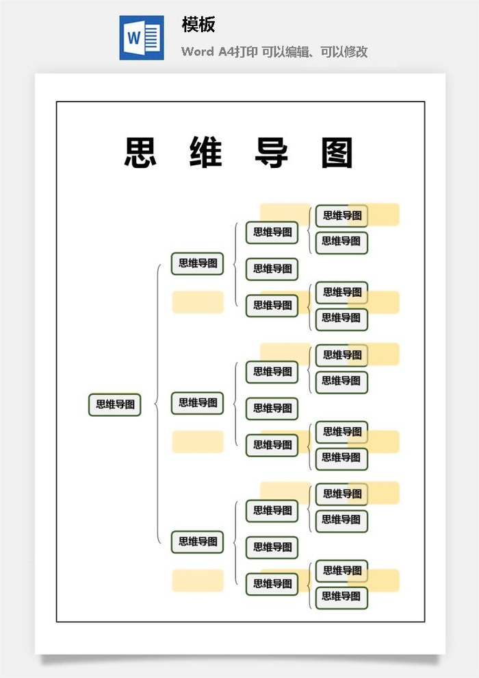 鱼骨大脑树状思维导图ppt模板工作学习项目培训流程逻辑word格式