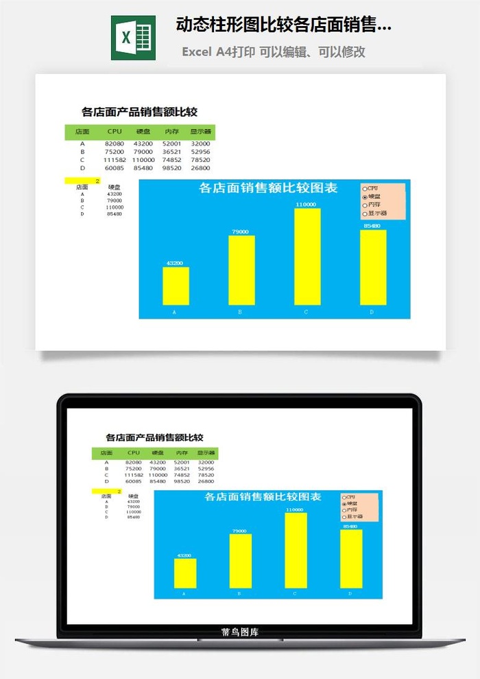 动态柱形图比较各店面销售量excel模板