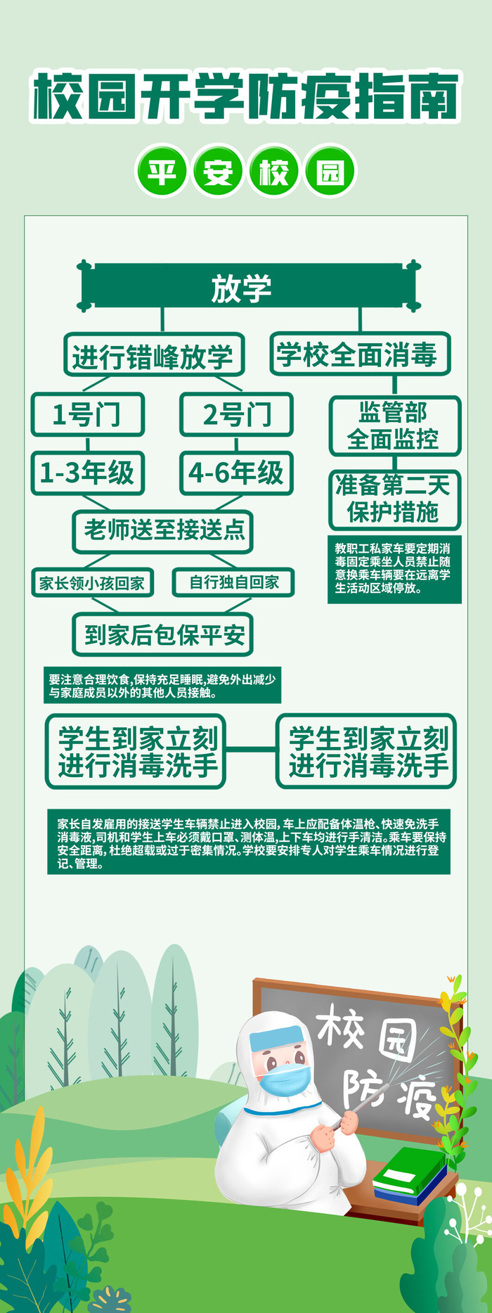 清新绿色校园疫情防控易拉宝psd模版下载