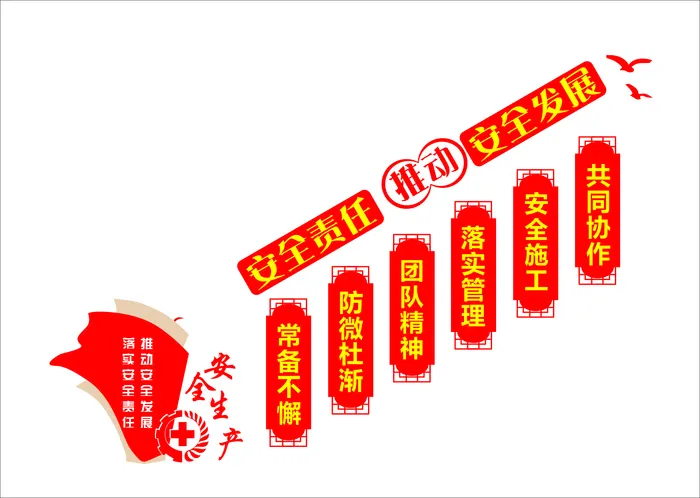 安全生产文化墙，安全生产，安全生产月cdr矢量模版下载