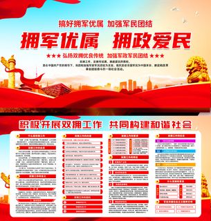 拥军优属拥政爱民双拥党建展板党建文化墙展馆展厅文化墙